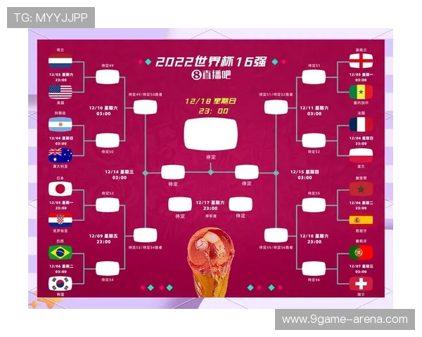 世界杯格局深度解析与冠军走势前瞻观察报告